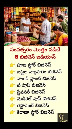 Start These Small Businesses with Low Investment 💼 | Best Budget Business Ideas 2026