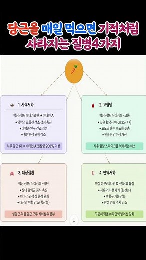 당근을 매일 먹으면 기적처럼 사라지는 질병4가지 #당근효능 #건강정보 #장건강 #면역력 #시력개선 #건강식습관 #당근