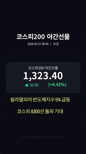 5월 27일 코스피 야간선물 4%대 급등 #갭상승 #야간선물 #코스피야간선물 #쇼츠 #shorts