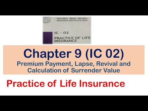 CHAPTER 9 II IC 02 II PRACTICE OF LIFE INSURANCE for LICENTIATE Exam OF III