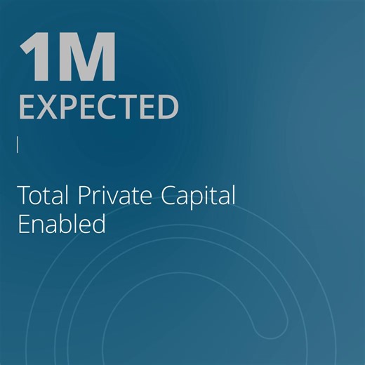 Private capital is a powerful driver of development. An estimated...