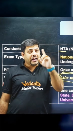 Placement College se nhi ❌ Mahnat se milti hai #placement #college #campus #viralreels #harshpriyam | Harsh Priyam