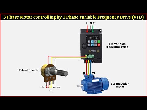 VFD Control Wiring Diagram | How to Wire a VFD | Variable Frequency Drive