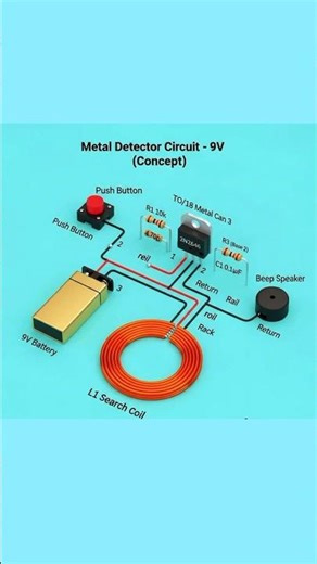 Metal Detector Circuit DC 9Volt #electronics #short