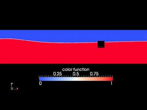 Buoy in a Jonswap sampled wave