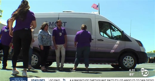 Progress of Mobile Crisis Response Teams Since 2021