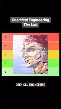Chemical Engineering Classes Tier List: From Chill to Soul-Crushing ⚗️👨‍🔬