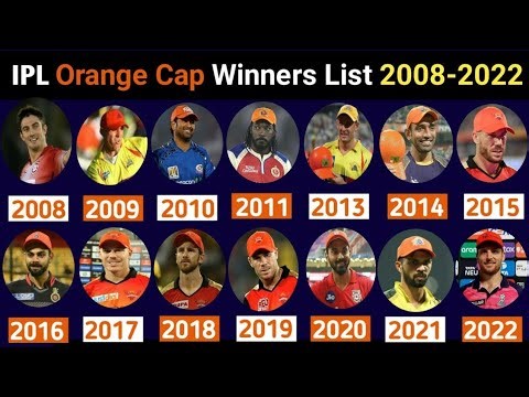 IPL Orange Cap Winners List (2008-2025) | All Season Highest Run Scorers | IPL Records History