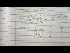 what is Quantity Demanded ? Difference between Demand and Quantity Demanded. #economics #demand