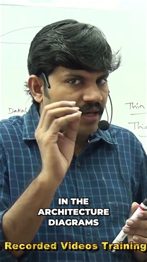 Database Drivers Explained: Thick vs. Native Libraries #shorts