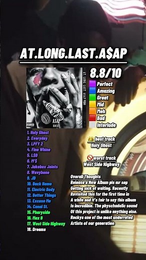 AT.LONG.LAST.ASAP Review By Asap Rocky