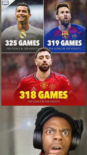 Games needed to reach 100 goals and 100 assists for their clubs #footbll