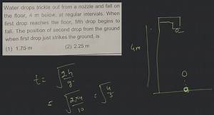 Water drops trickle out from a nozzle and fall on the floor, 4 ... | Filo