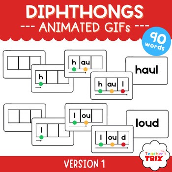 Diphthongs Animated GIFs | Phonics Science of Reading Aligned