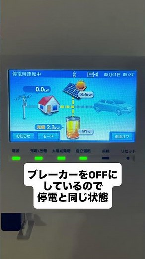 オフグリッド運用復活！