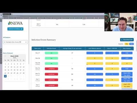2026 New York Apple Scab Predictions 3-29-26