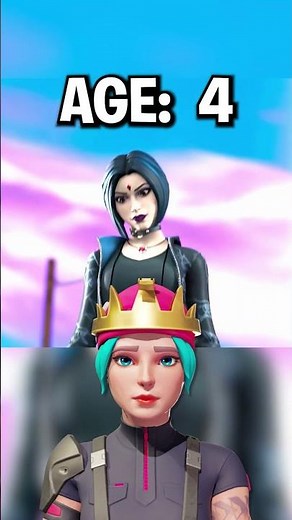 Fortnite: Meowscles Evolution Story 😎 (World's Smallest Violin)