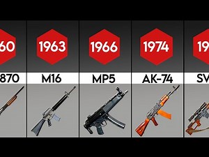 Evolution of Firearms (1400 - 2000)