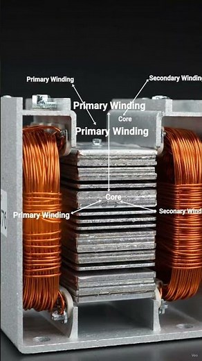 How a Transformer Works? | Electrical Transformer Animation