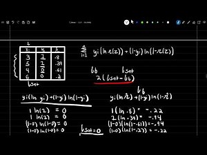SRM: 7-2 | Binomial Statistical Tests
