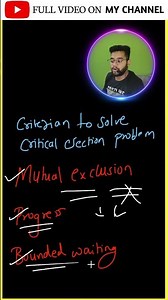 Critical Section Criteria in 60 second | #mutualexclusion #os #cseexam #progress #bounded #waiting