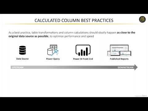 Calculated Column Best Practices in Power BI | When, Why & How to Use Them