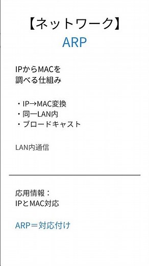 【応用情報処理】ARPとは？1分で要点解説