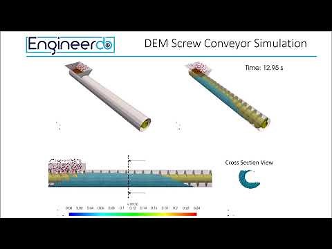 Screw Conveyor Simulation using Discrete Element Method LIGGGHTS