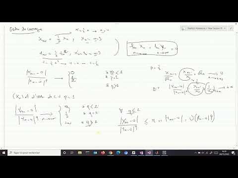 Introduction (Chapter 1: Numerical Solution of Nonlinear Equations)