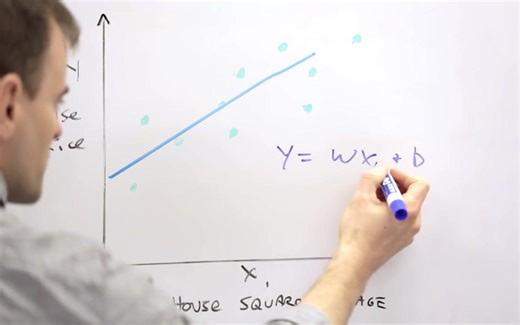 【谷歌机器学习速成班】 1. 深入了解机器学习 中文真人配音