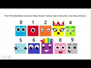Meet the Vigesimal Blocks! (1 - 10)
