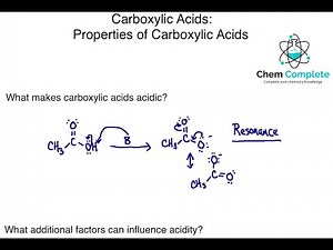 Carboxylic Acids - Properties of Carboxylic Acids