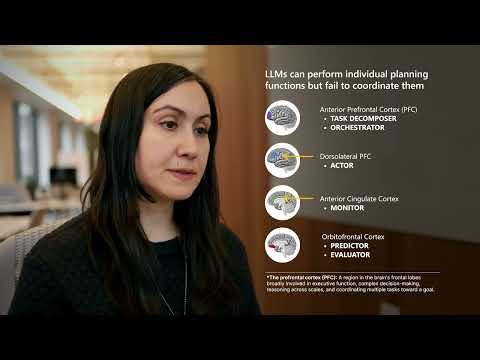 A brain-inspired agentic architecture to improve planning with LLMs