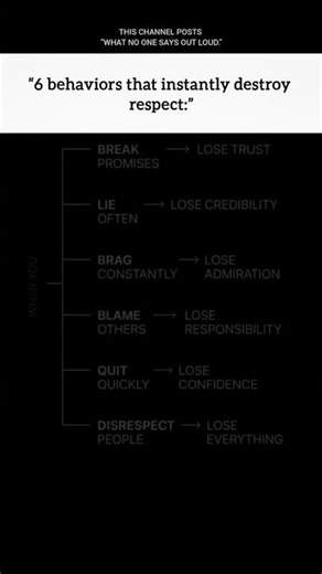 6 Behaviors That Instantly Destroy Respect (Avoid These Today)