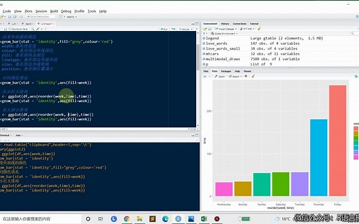 13.R语言绘图 | ggplot2_条形图详解（一）