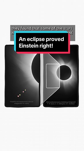 Eclipses can prove Einsteins theory of relativity! If this theory is true, it means that an object as heavy as the sun should be able to bend the light coming from stars that would normally be behind the sun. But it's impossible to observe stars on Earth during the day - unless there's an eclipse! #minuteeclipse #eclipse #physics #relativity #einstein This Product is supported by the NASA Heliophysics Education Activation Team (NASA HEAT), part of NASA’s Science Activation portfolio. The materia