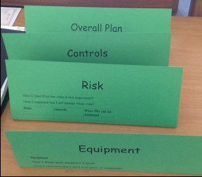 Controlled Assessment Unit