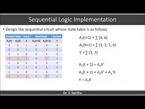 sequential logic implementation using registers