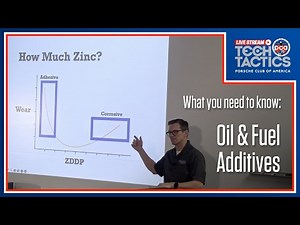 The Good, Bad and Ugly of Fuel and Oil Additives | Tech Tactics Live