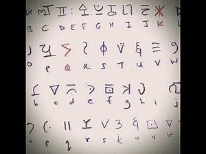 Kevin Macleod - Ciphers (Slowed)