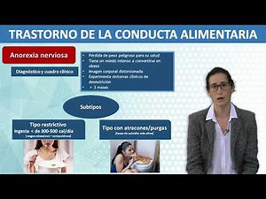 4 Diagnóstico y cuadro clínico de la anorexia nerviosa | Trastornos de la conducta alimentaria