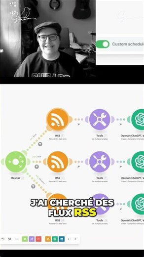 Flux RSS : Récupérez et Automatisez Facilement ! #shorts