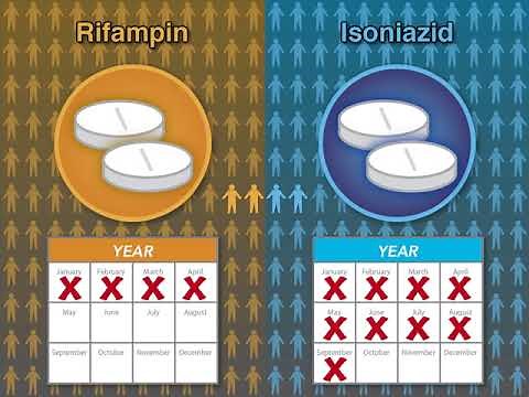 Treating Latent Tuberculosis