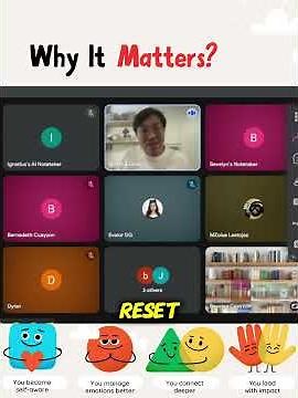 Spotting Emotional Zones: Understanding Red & Blue Zone Behaviors