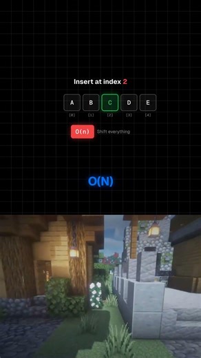 Arrays vs Linked Lists: The O(1) Hack 🚀