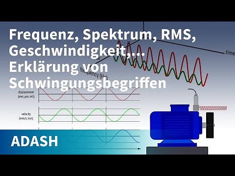 Schwingungsdiagnose für Einsteiger 4 (Erklärung von Schwingungsbegriffen, Erstellung von Routen)