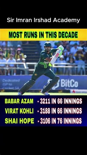Most Runs In This Decade: Babar Azam Beats Virat Kohli! 😱 | Cricket Record Analysis