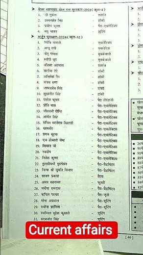 current affairs 2026