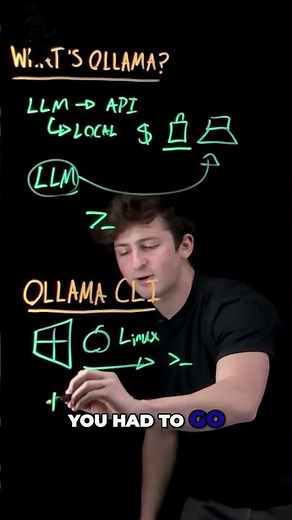 Ollama: Run LLMs Locally on ANY Computer!