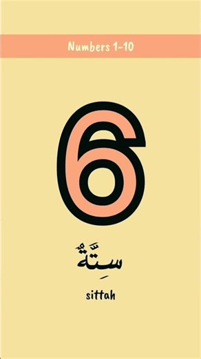 learn Arabic number